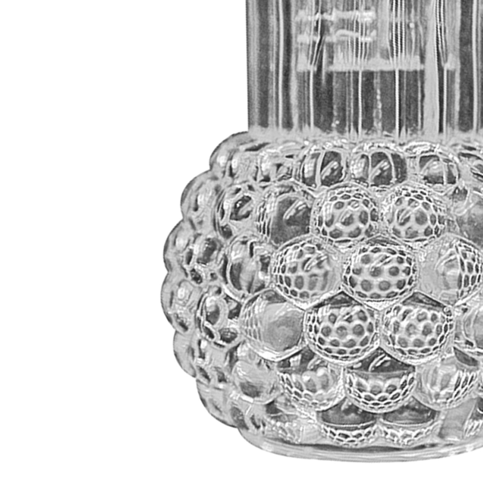 Portavelas de Vidrio, Portavel - Candle Glass Supplies reseña y precio